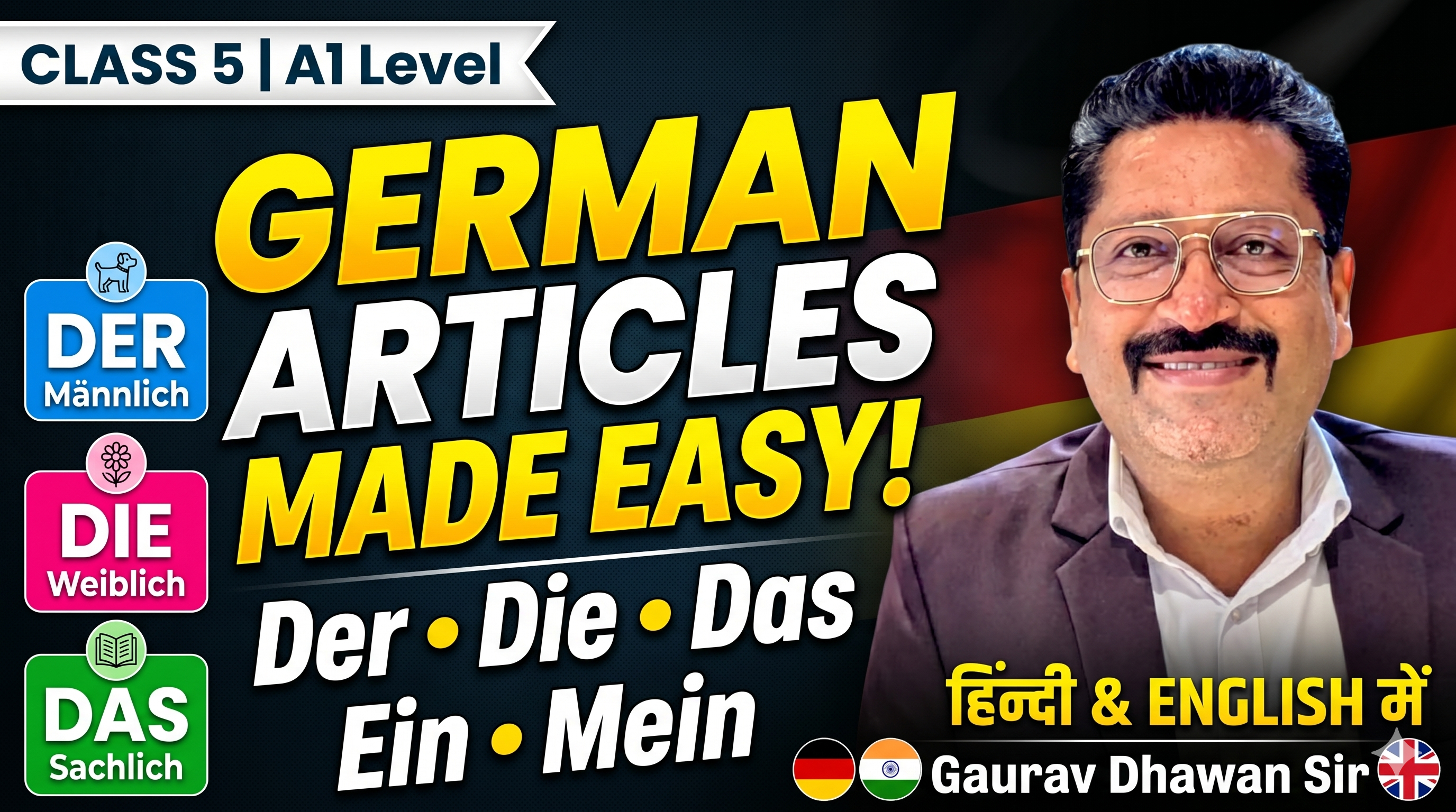 Articles in German | Der Die Das | Ein Mein |